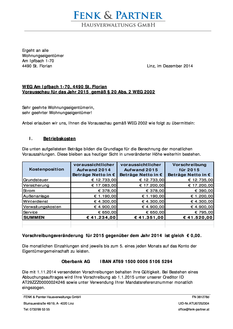 Betriebskosten-Vorausschau für das Jahr 2015