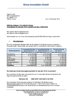 Betriebskosten-Vorausschau für das Jahr 2016